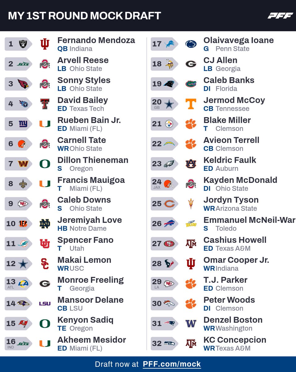 Josh Megerle tweet media