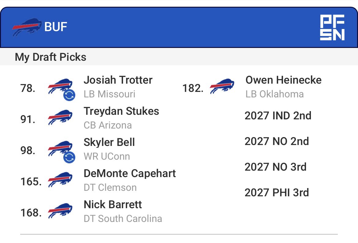 Air Raid | Buffalo tweet media