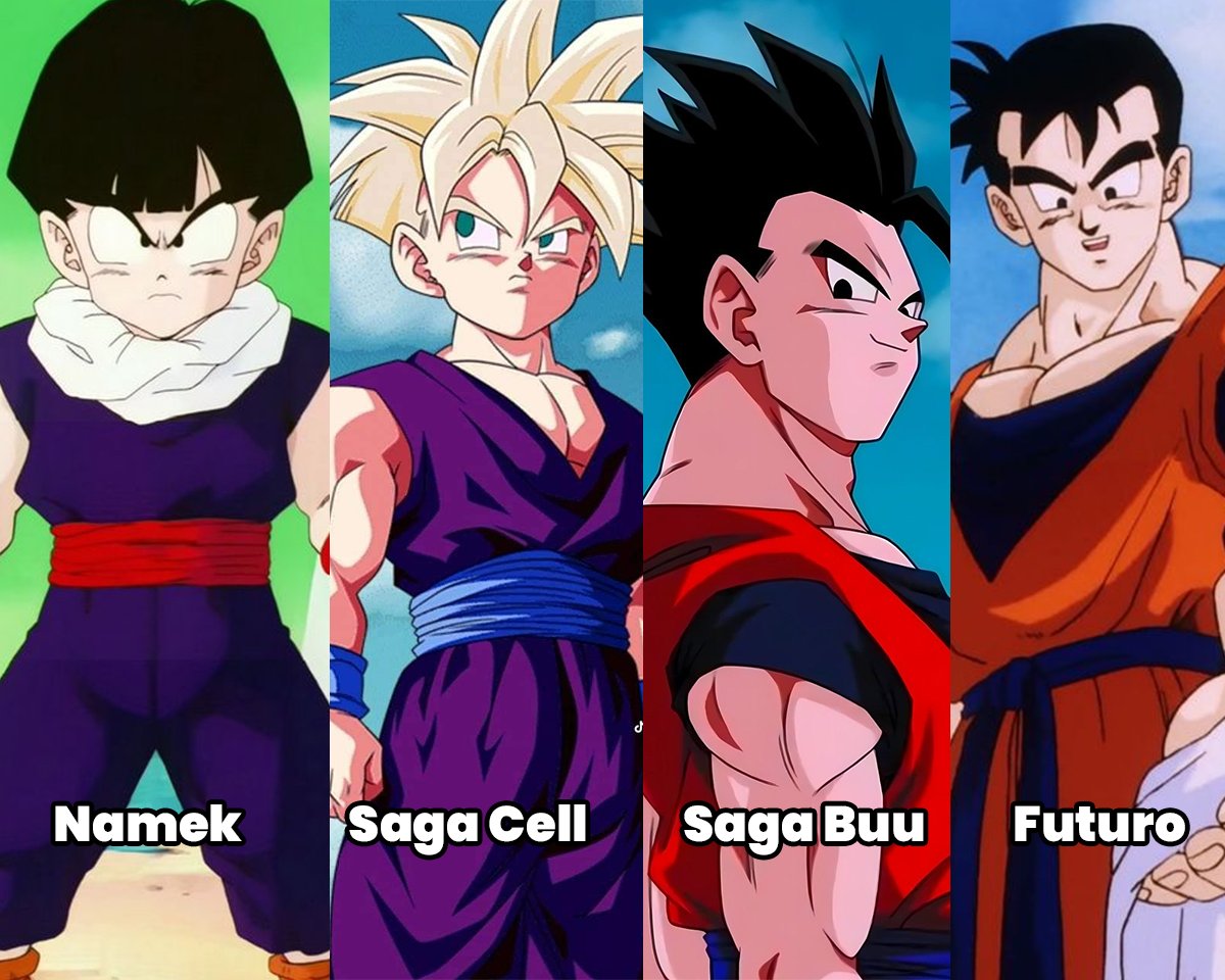 Mundo Goku 🐉 tweet media