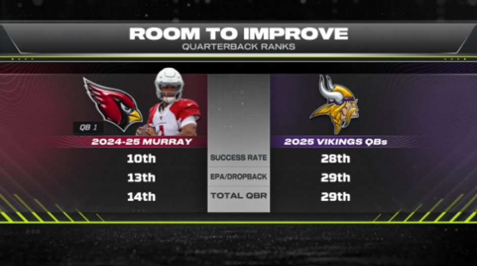 Mina Kimes tweet media