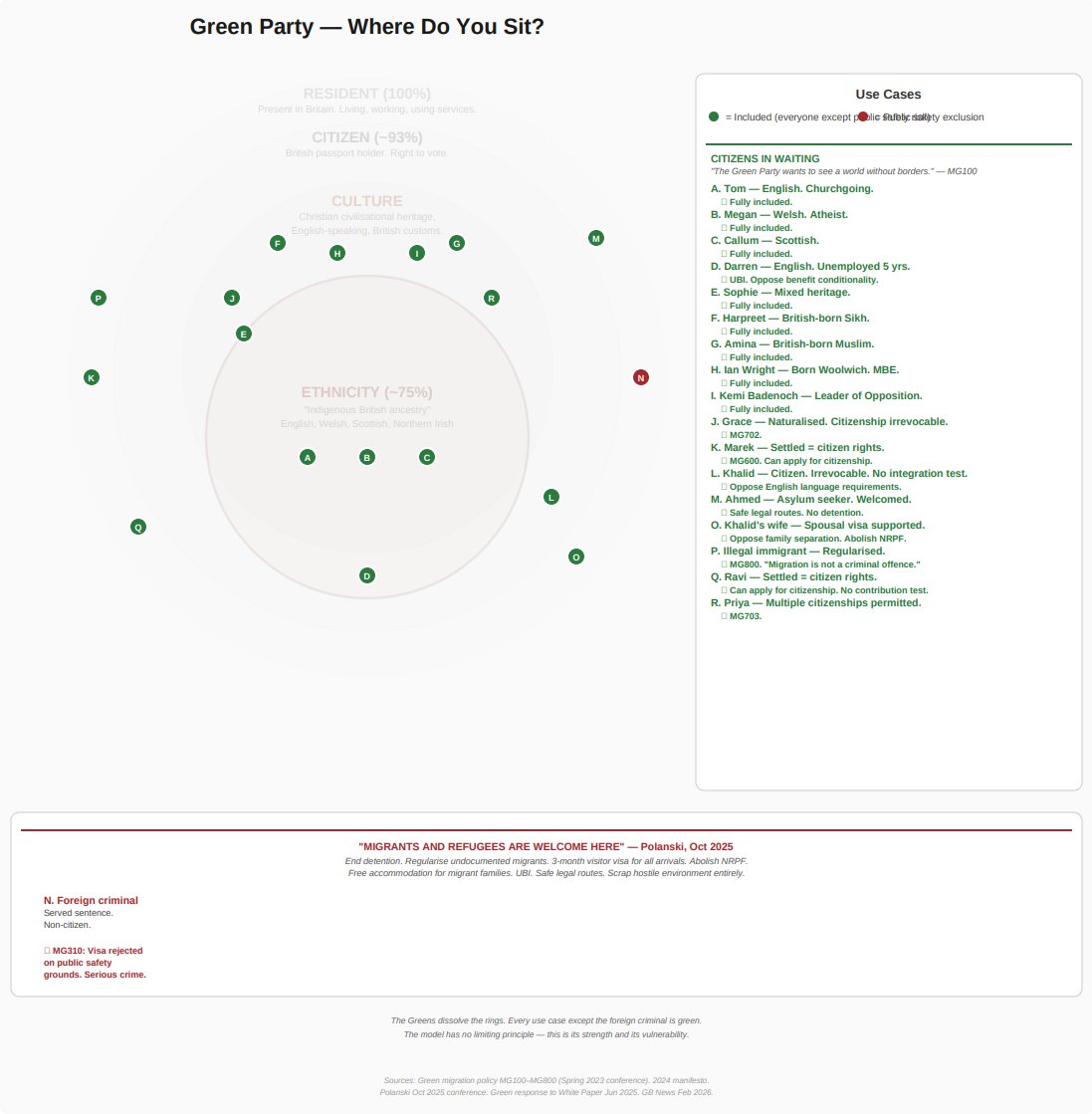 Chris Boid tweet media