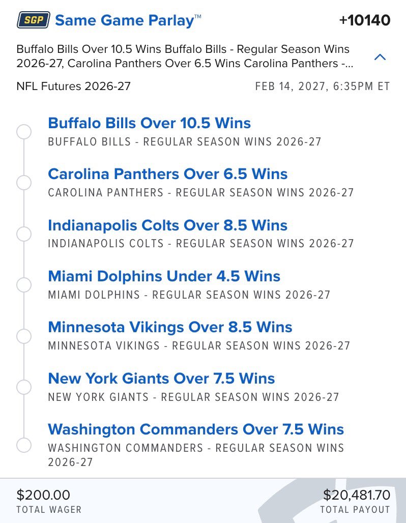 FourFigurePlays tweet media