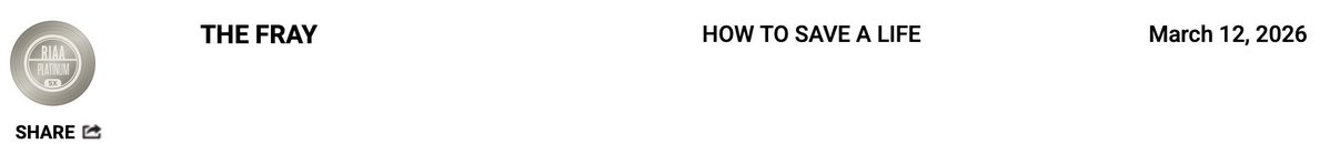 theindyreview's tweet image. Congrats to @TheFray on their album HOW TO SAVE A LIFE getting certified @RIAA 5x #multiplatinum