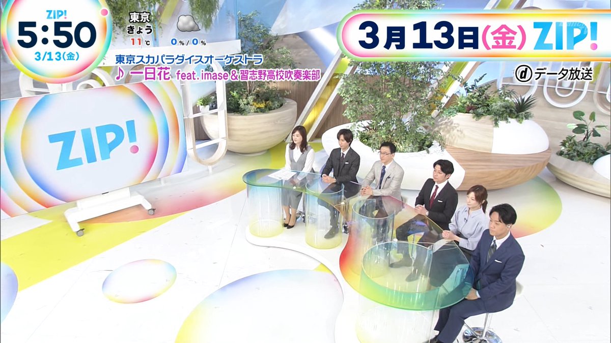 水卜麻美 阿部亮平 斎藤孝 山本健太 市來玲奈 北脇太基 Opening ZIP!