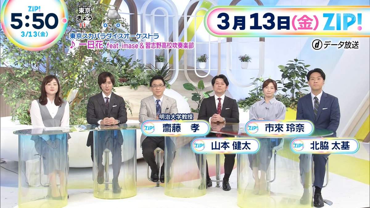 山本亮平　作品　レア　入手困難 水卜麻美 阿部亮平 斎藤孝 山本健太 市來玲奈 北脇太基 Opening ZIP!
