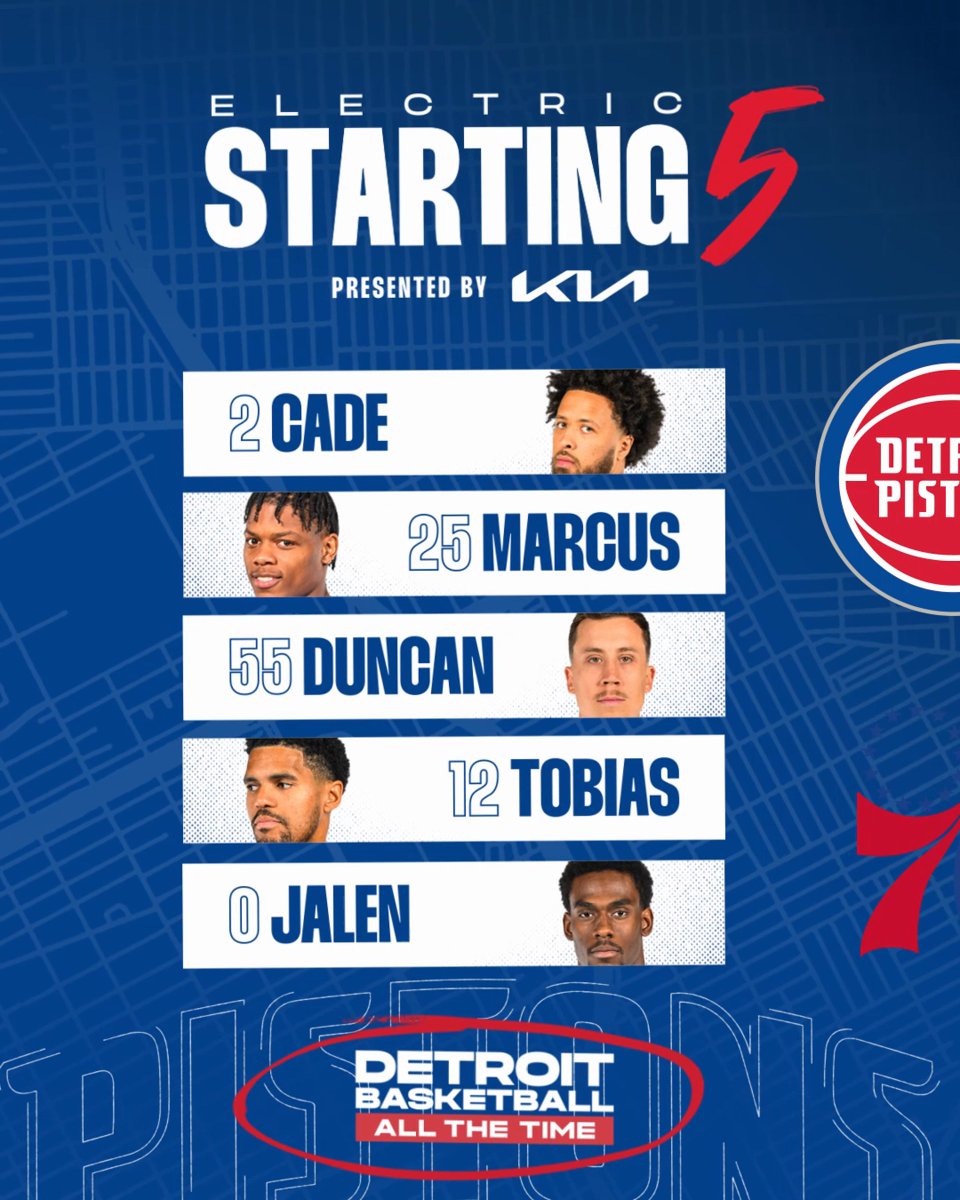 DetroitPistons's tweet photo. Starters for the night. @Kia https://t.co/lCX5DZogjr