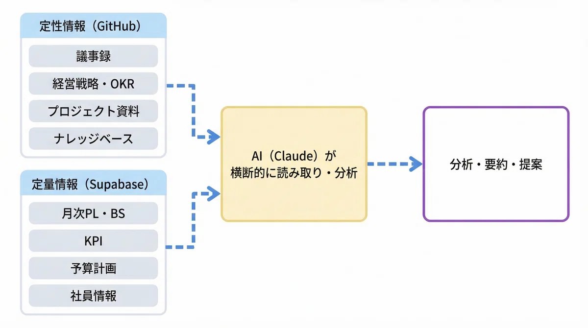 梅本 周作 / ㈱アジケ tweet media
