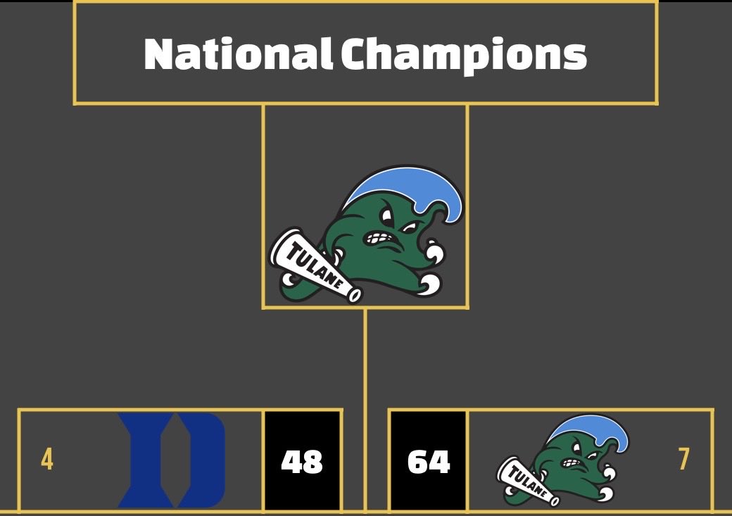 RBCDL Post Season tweet media