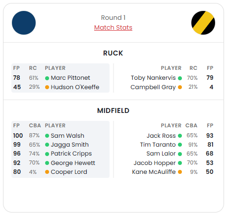 Morts (DFS Australia) tweet media