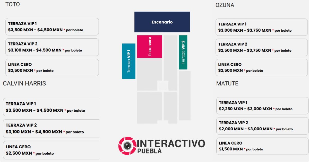 InteractivoPue_'s tweet image. #ENTÉRATE 🎶🎡 || Inicia #venta de #terrazas #VIP para el Teatro del Pueblo de la Feria de Puebla 2026

Vía: Ilse Aguilar (@Il_Contreras) 📄 

interactivopuebla.mx/inicia-venta-d…
