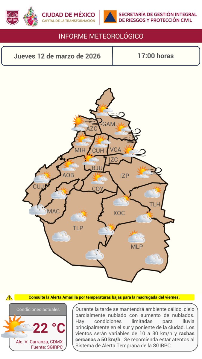 SGIRPC_CDMX's tweet image. Durante la tarde se mantendrá ambiente cálido, cielo parcialmente #nublado con aumento de nublados. Hay condiciones limitadas para #lluvia, principalmente en el sur y poniente de la ciudad.

🌡️#Temperatura actual: 22 °C.

Mantente informado.

#PronósticoDelTiempo