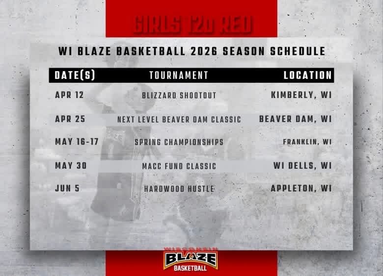 Wisconsin Blaze Girls Basketball tweet media