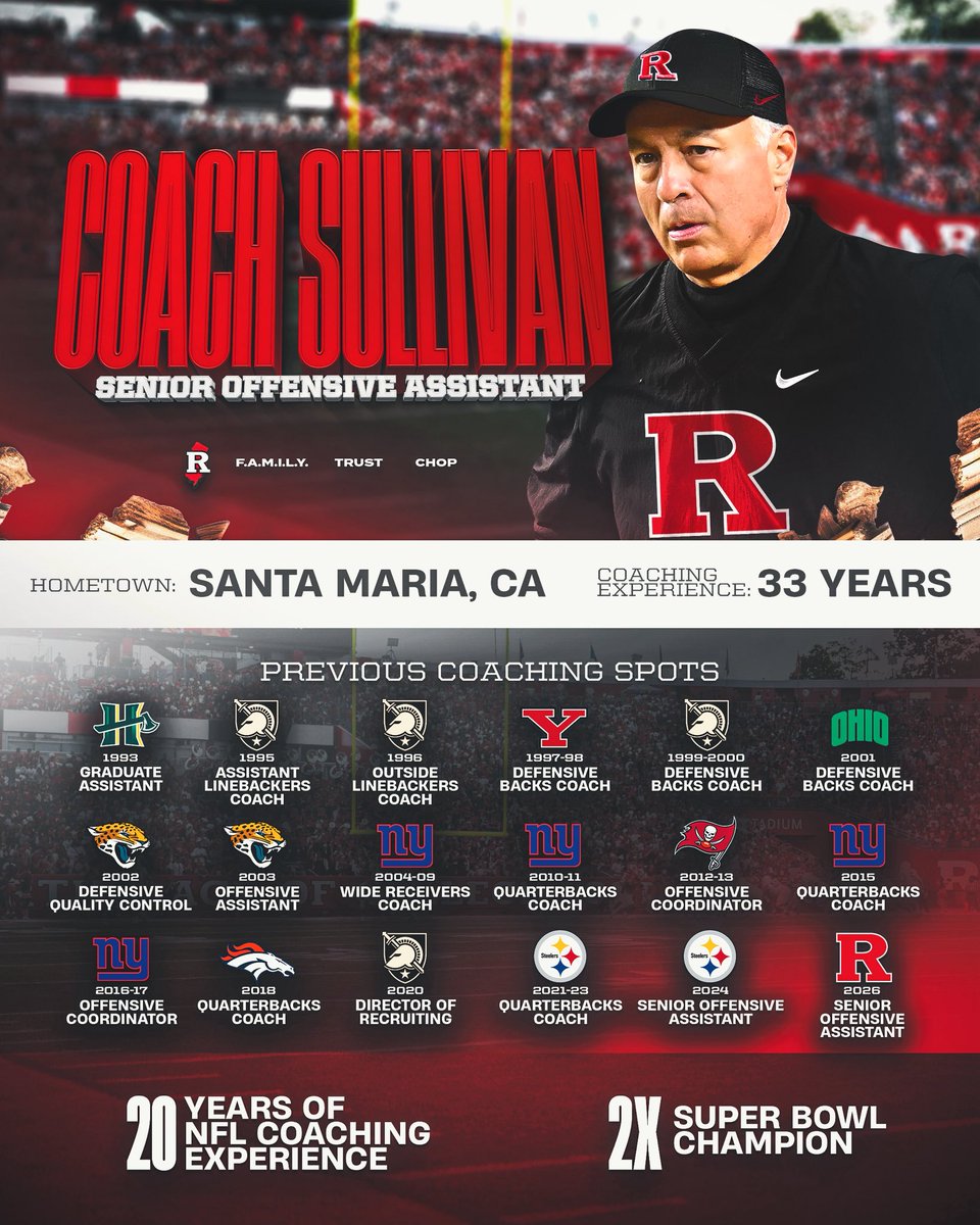 Rutgers Football 🪓 tweet media