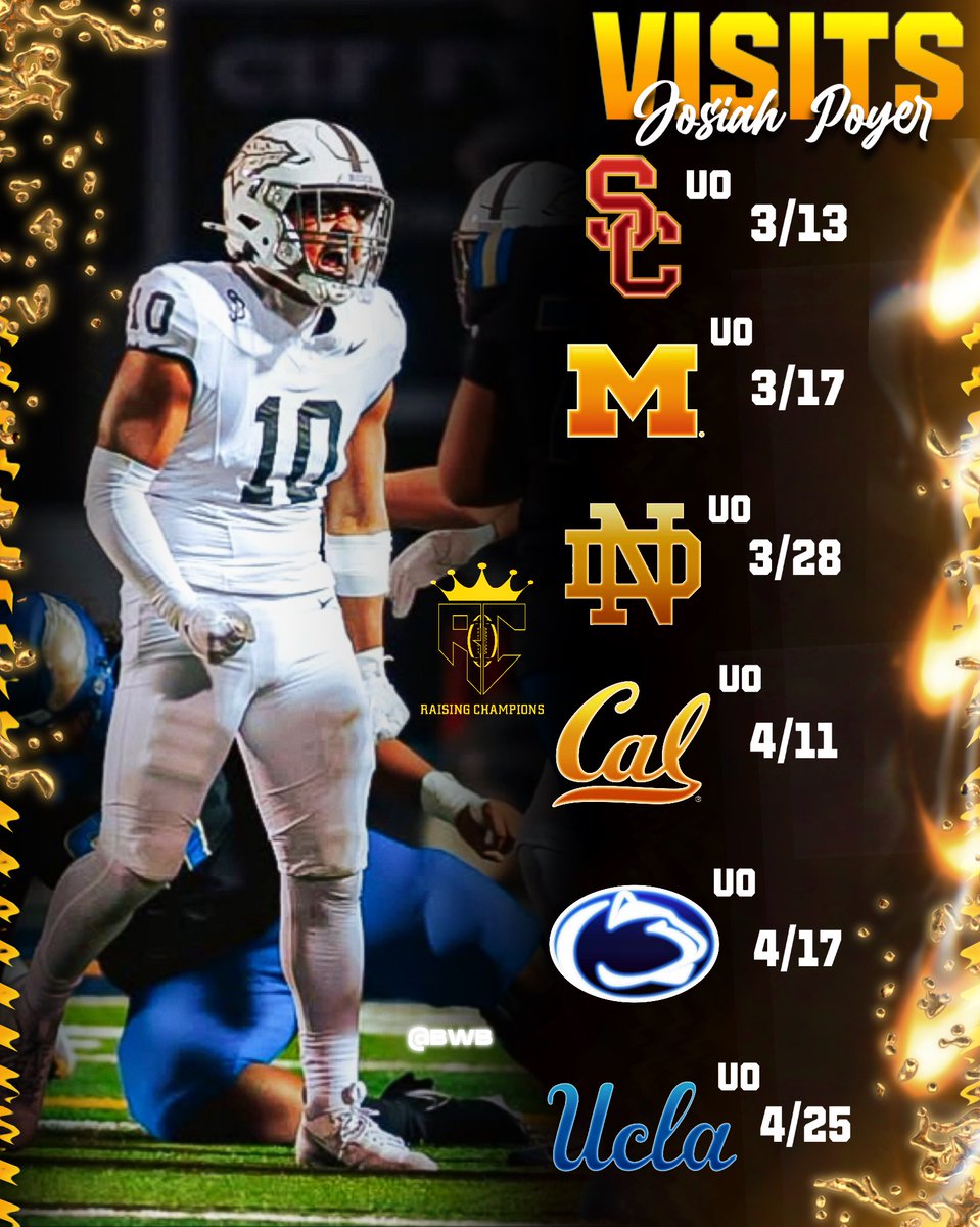 Raising Champions tweet media