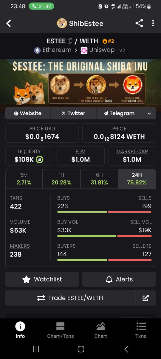 Anointed Analyst tweet media