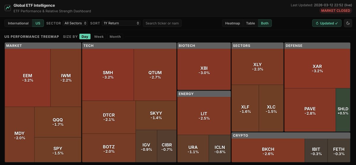 John Muchow, MSCS tweet media