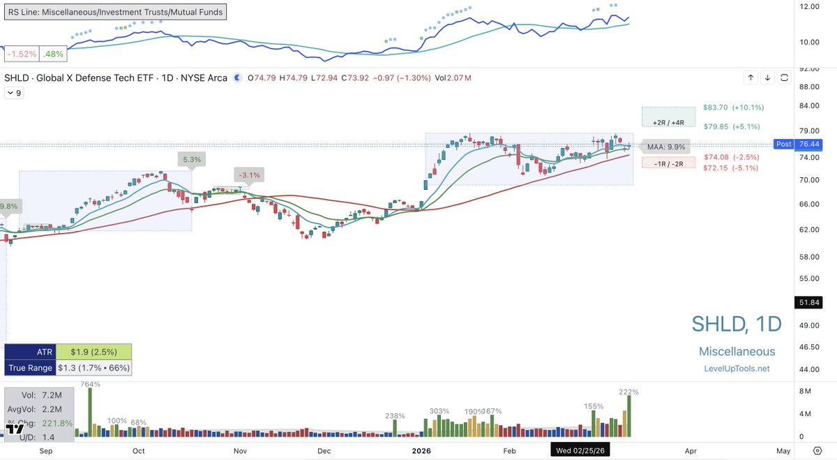 John Muchow, MSCS tweet media