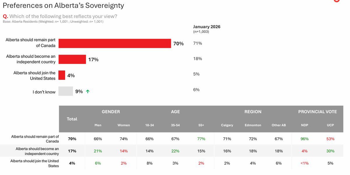 Jason Kenney 🇨🇦🇺🇦🇮🇱 tweet media