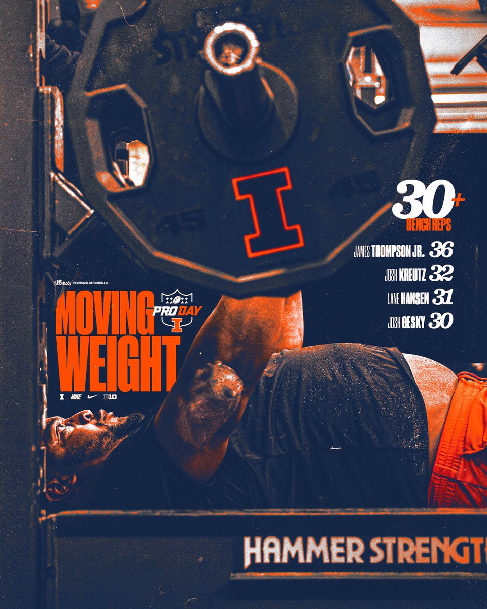 Illinois Football tweet media