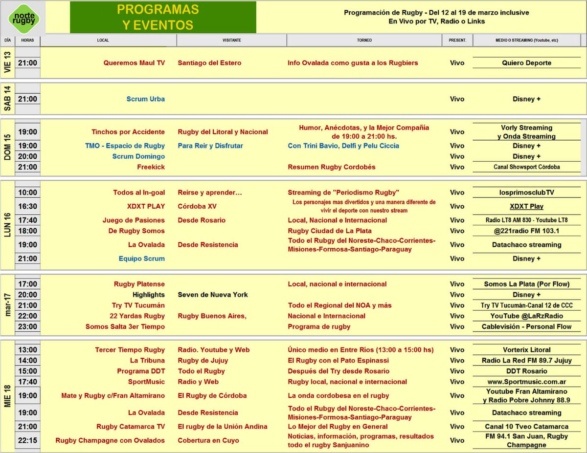 Norte Rugby tweet media