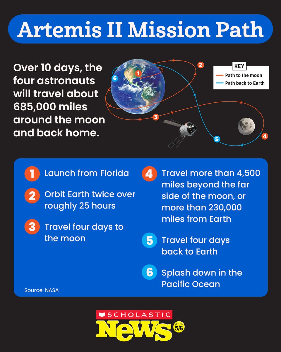 Scholastic Teachers tweet media