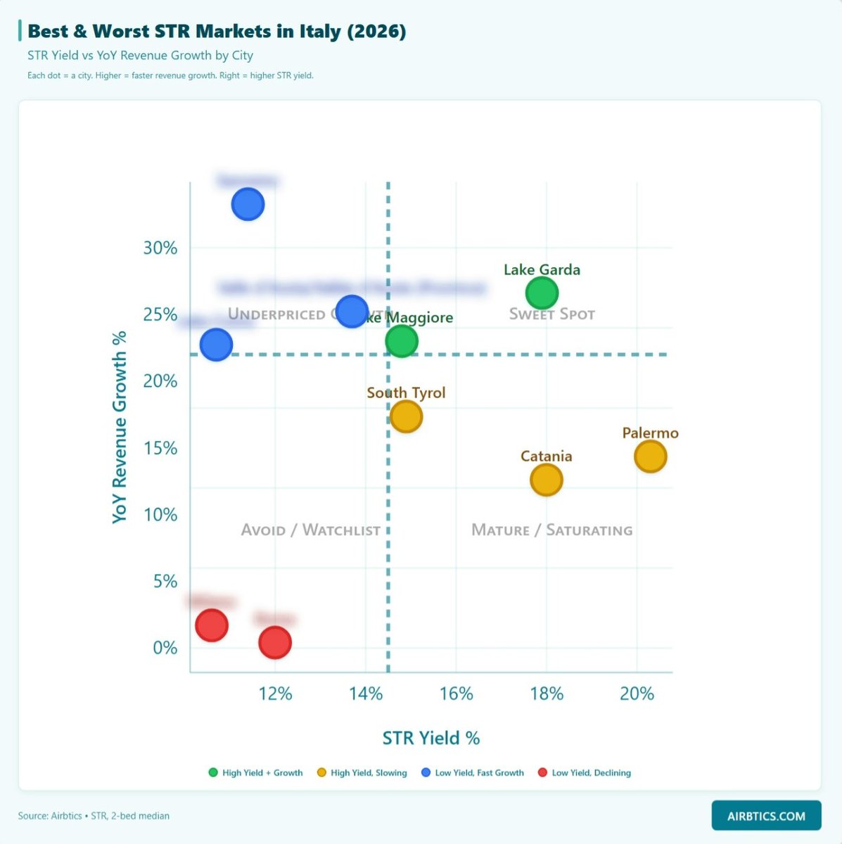 Airbtics tweet media
