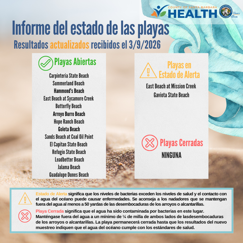 County of Santa Barbara Health Department tweet media