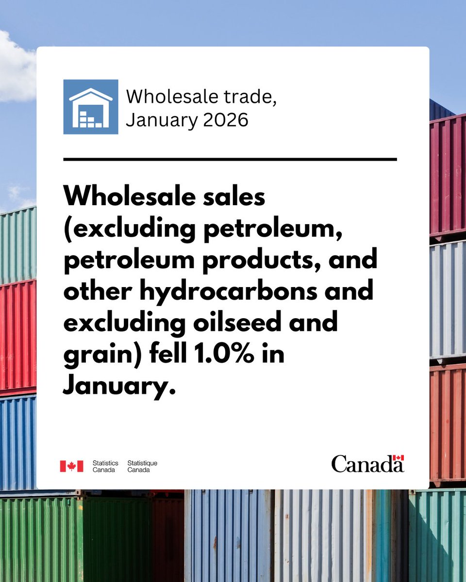 Statistics Canada tweet media