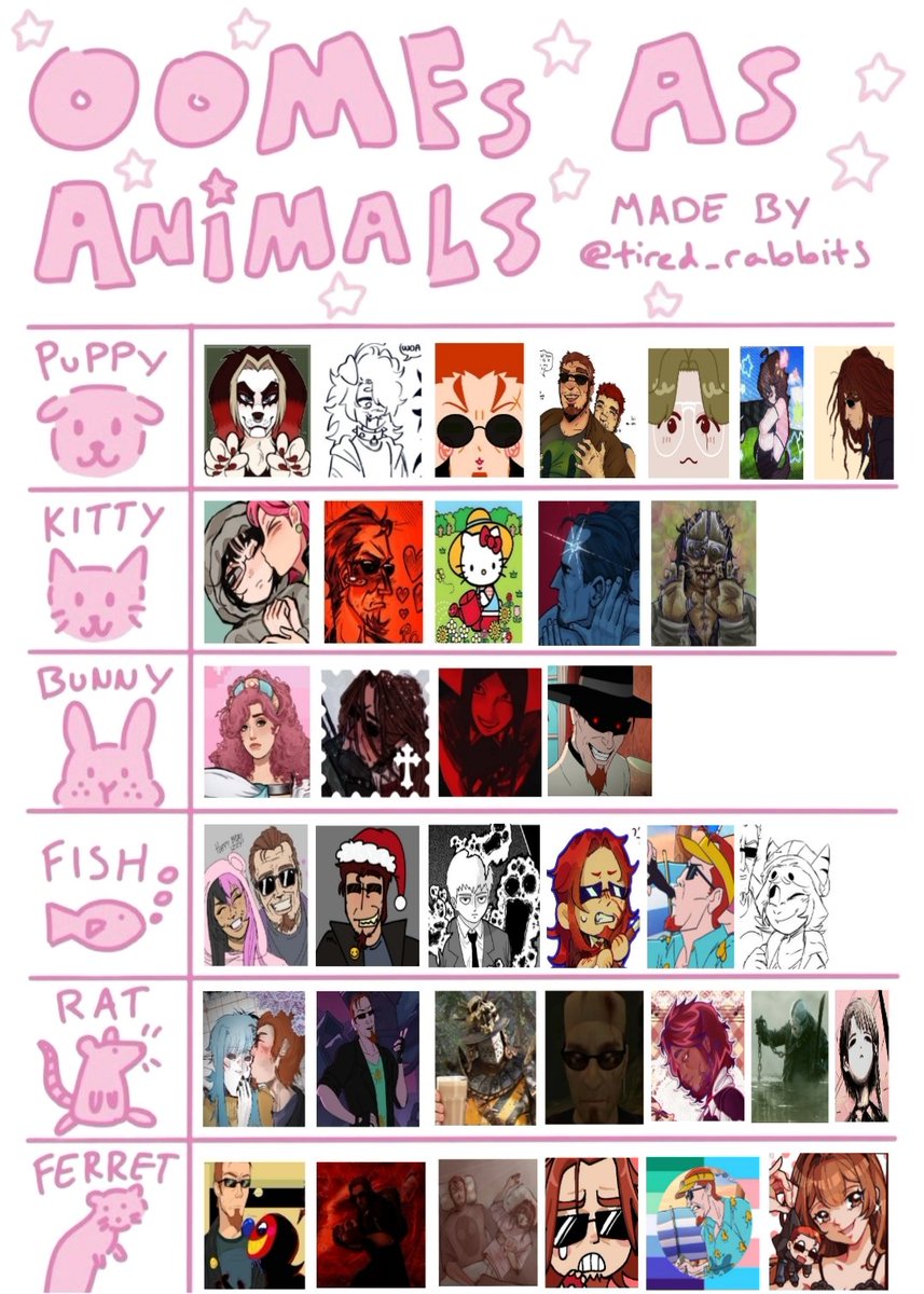 READY!!! these are so much fun lolol, hope oomfs are happy with the animal I see them as... ㅅ_ㅅ