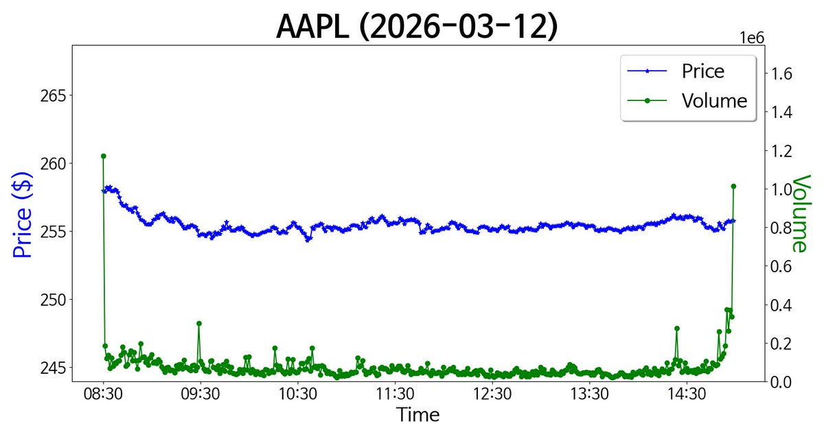 방랑 투자자 tweet media