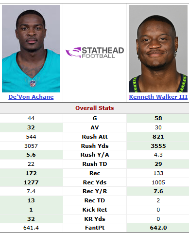 HawkMania tweet media