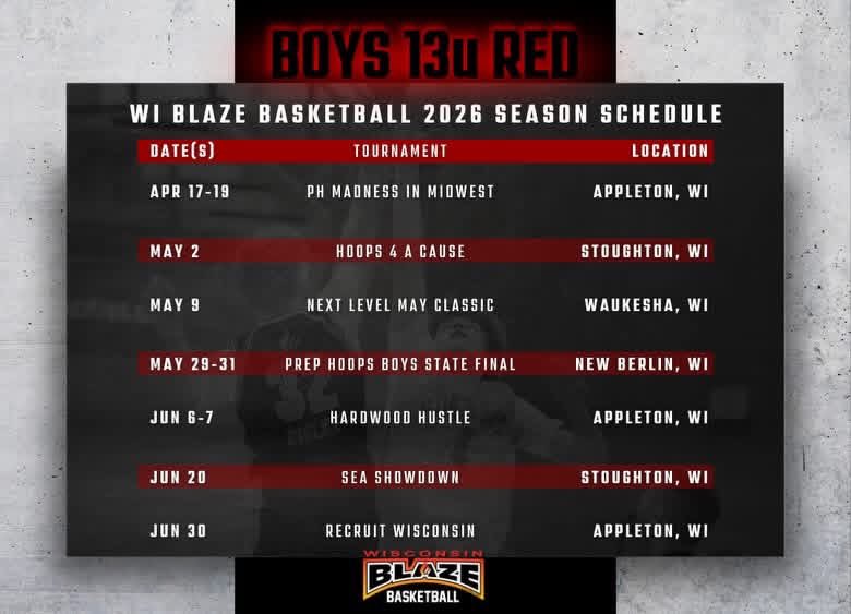 Wisconsin Blaze Boys Basketball tweet media