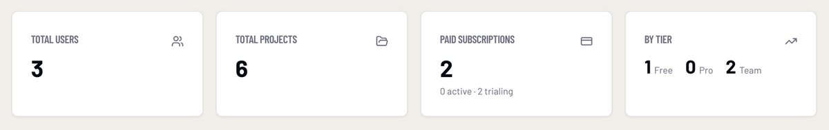 Dan Lewis tweet media