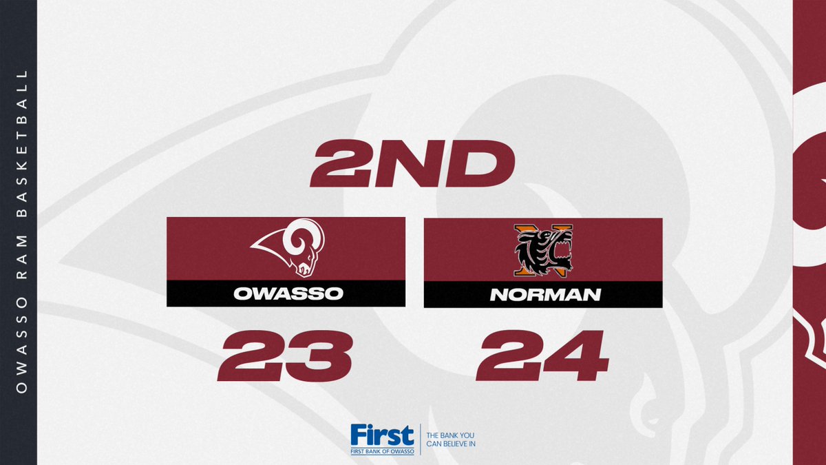 Owasso Athletics tweet media