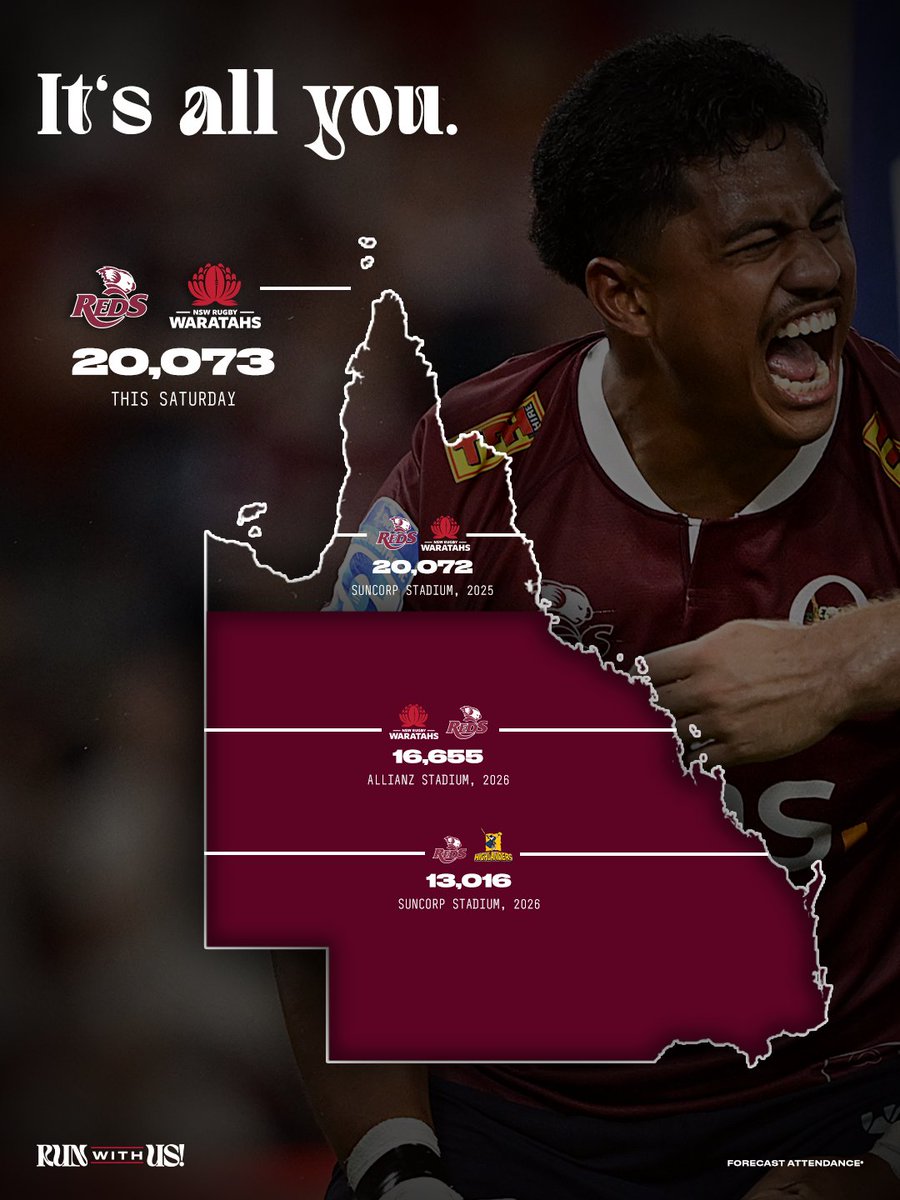 Queensland Reds tweet media