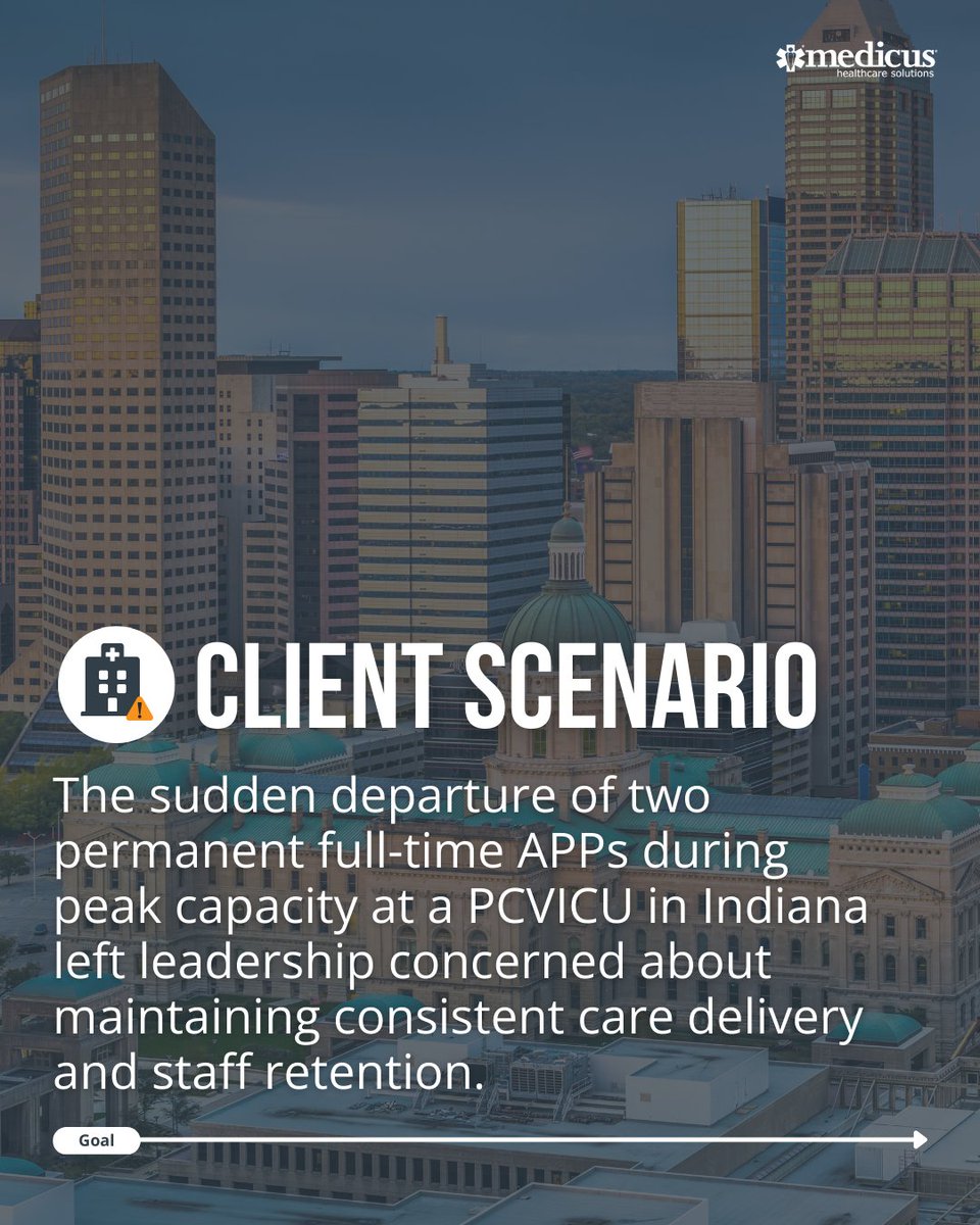 Medicus Healthcare Solutions tweet media