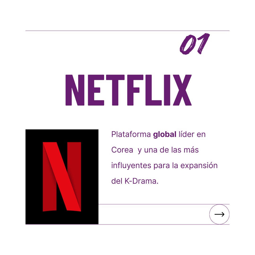 KOCCAmx's tweet photo. El ecosistema OTT en Corea combina plataformas globales y servicios locales que impulsan el crecimiento del K-Content.

Netflix, TVING, Wavve, Coupang Play, Disney+, YouTube y Watcha son algunas de las plataformas relevantes en el mercado coreano.

#KContent #OTT #Streaming https://t.co/f8ndfGENWy
