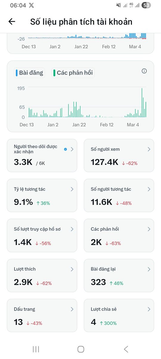 Gia Bảo tweet media