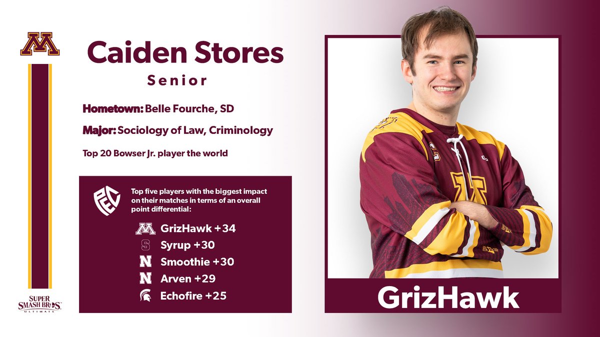 GopherEsports tweet media