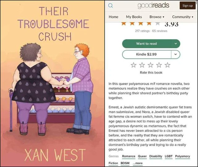 Gowanus Canal Official tweet media