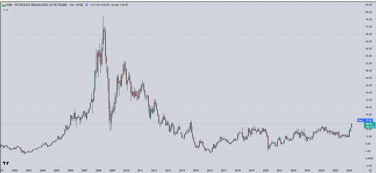 James Jude tweet media