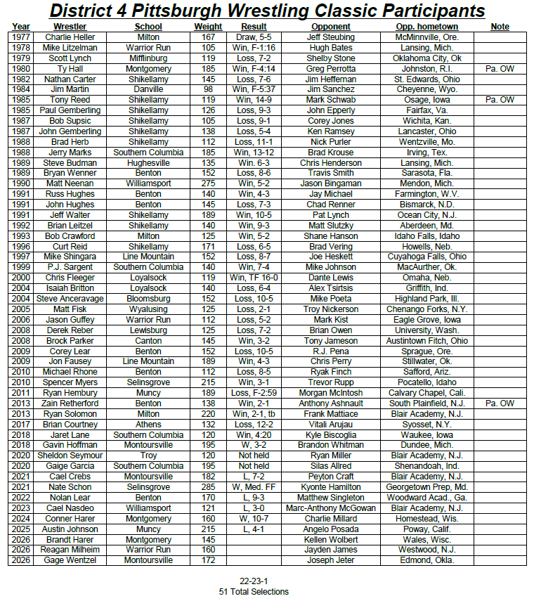 Mitch Rupert tweet media
