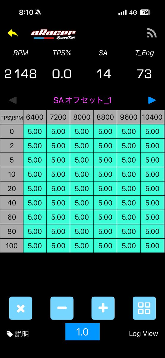 ᛪ𐨥ⳣኵ ௧ᤊഗ tweet media
