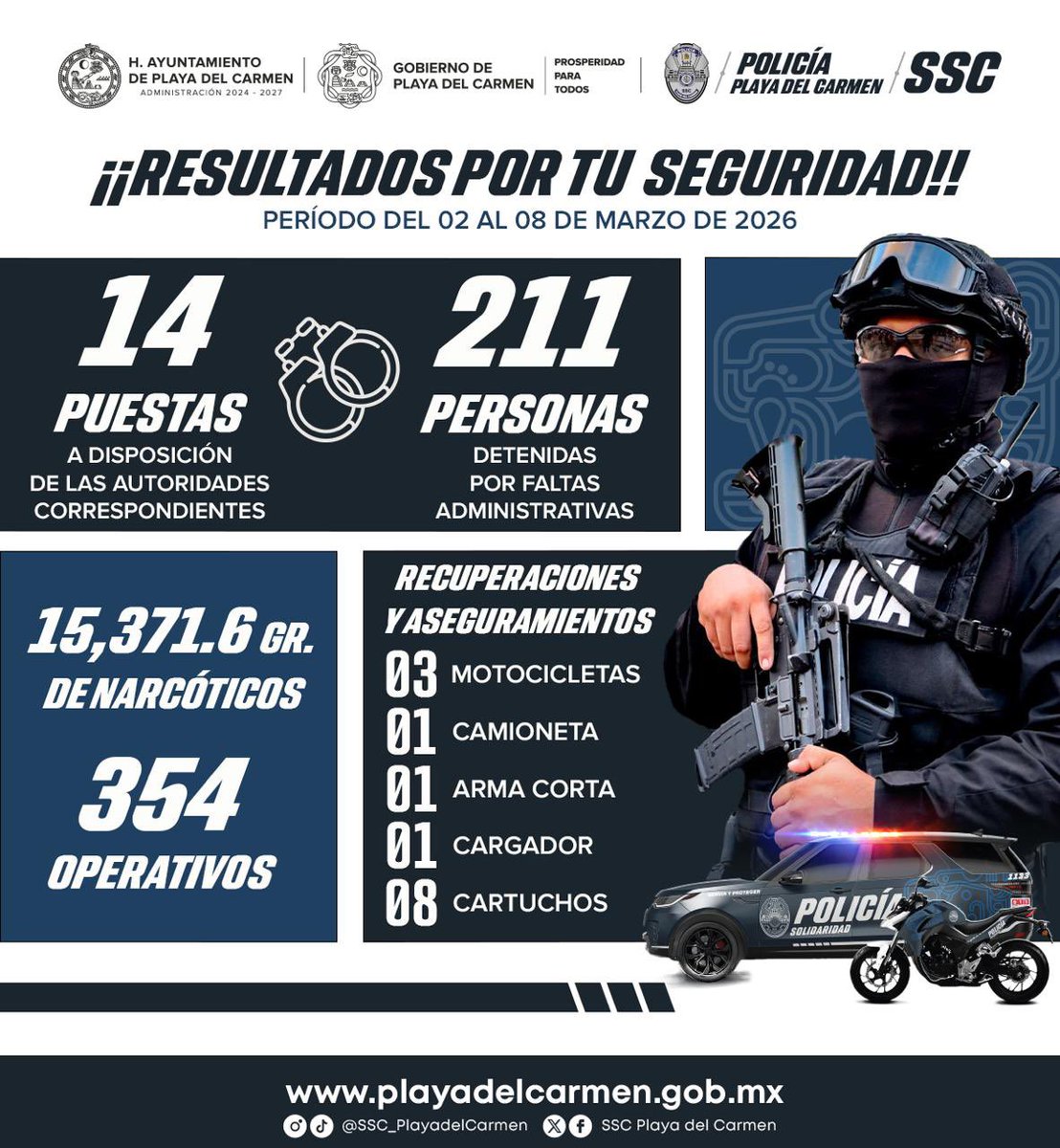 SSC Playa del Carmen tweet media