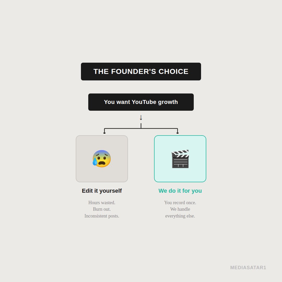 Media Star | Grow with Video tweet media