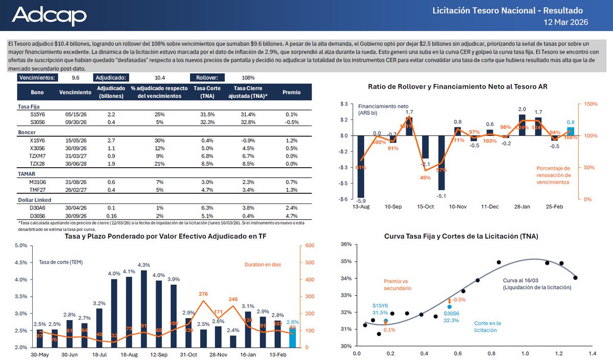 Valentin Gomez Garcia tweet media
