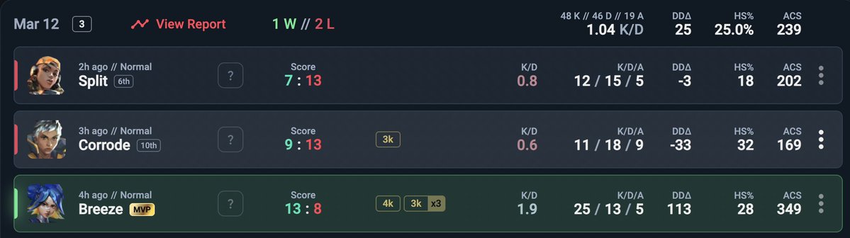 November tweet media