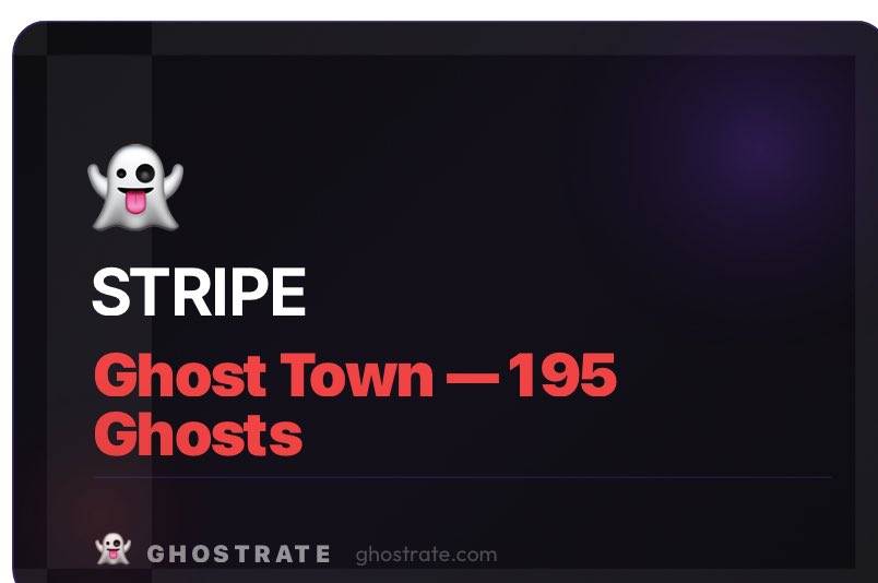 Ghost Rater tweet media