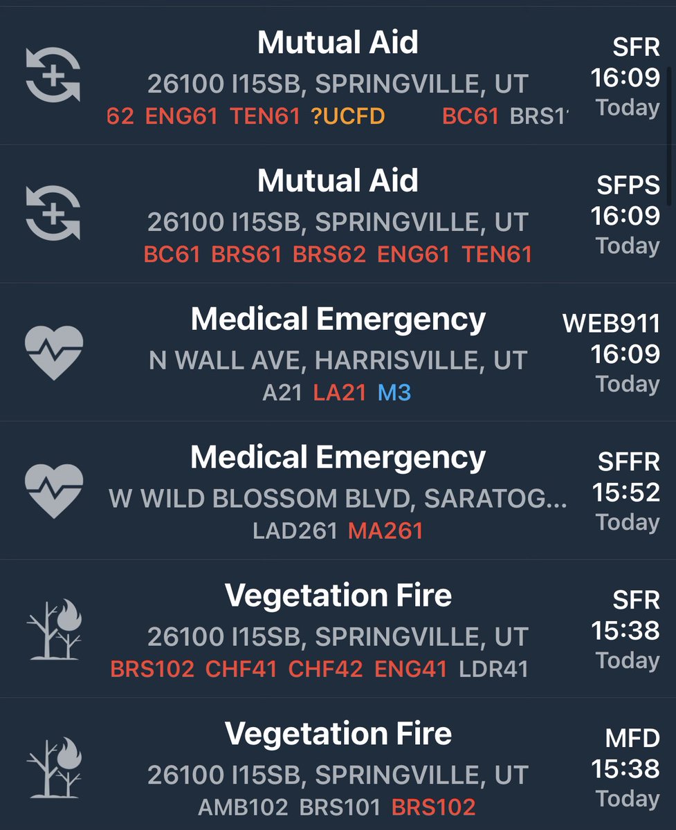 SLCScanner's tweet image. #VegetationFire #Springville
 I-15 MM-261. Fire cruise were dispatched to a vegetation fire in Springville on the west side of I 15. Multiple agencies are on scene and per radio traffic on the Scanner. They were requesting air support. Stby for updates. #Fire 

Pics: 1/2