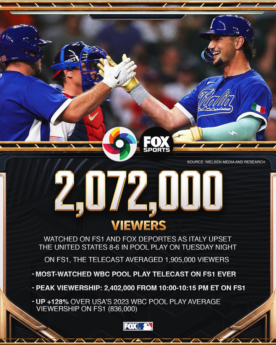 FOX Sports: MLB tweet media